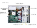 Supermicro Barebone UP Workstation SYS-531A-IL