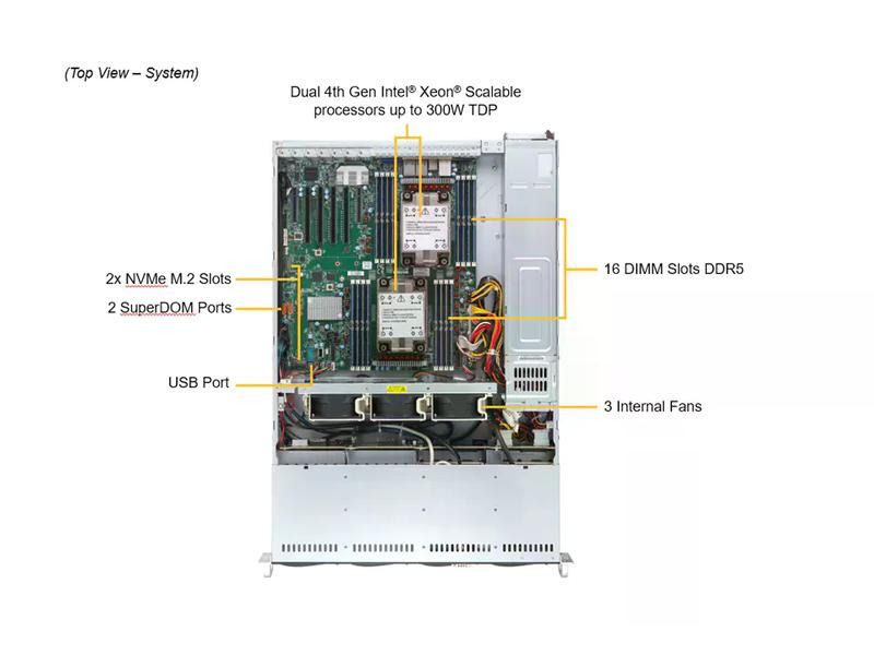 Supermicro Barebone Mainstream SuperServer SYS-621P-TR