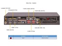 Supermicro Barebone IoT SuperServer SYS-E300-13AD