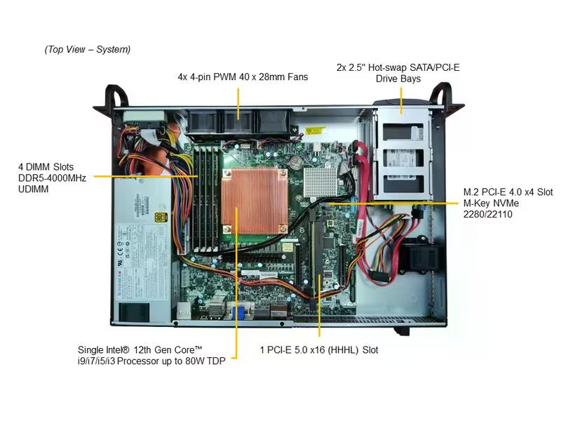 Supermicro Barebone IoT SuperServer SYS-111AD-HN2