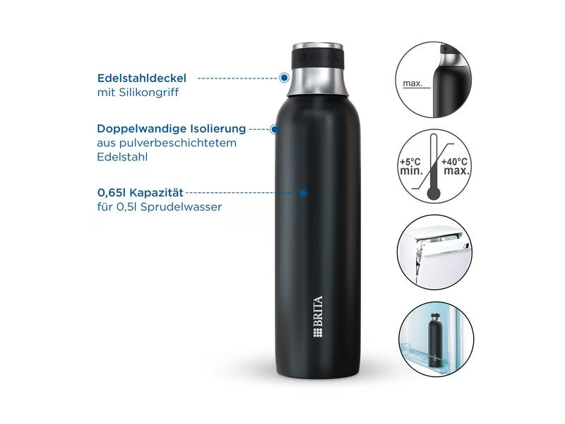 BRITA Flasche SodaTrio 0.65 l Schwarz