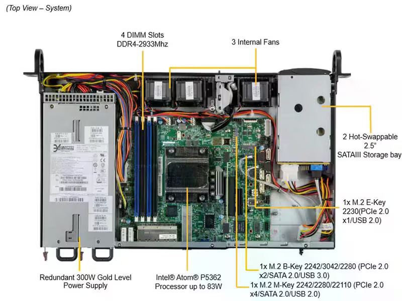 Supermicro Barebone IoT SuperServer SYS-110A-24C-RN10SP