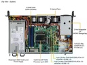Supermicro Barebone IoT SuperServer SYS-110A-24C-RN10SP