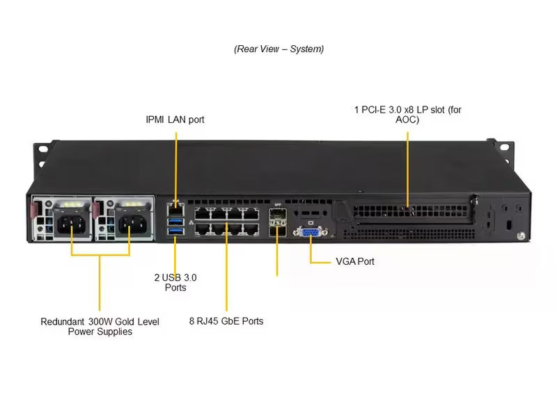 Supermicro Barebone IoT SuperServer SYS-110A-24C-RN10SP