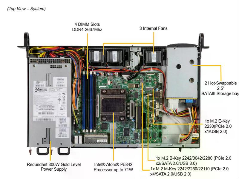 Supermicro Barebone IoT SuperServer SYS-110A-16C-RN10SP