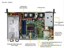Supermicro Barebone IoT SuperServer SYS-110A-16C-RN10SP