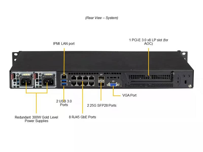 Supermicro Barebone IoT SuperServer SYS-110A-16C-RN10SP