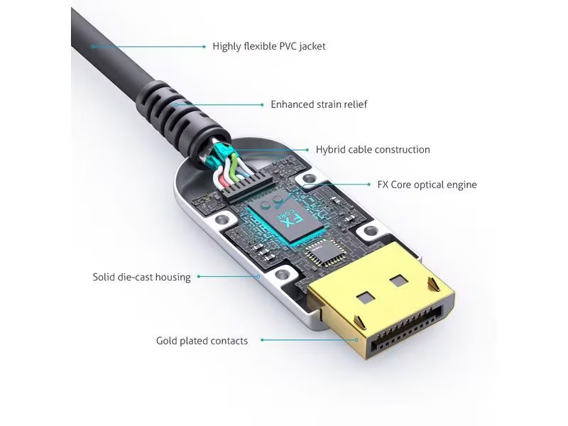 FiberX Kabel AOC DisplayPort - DisplayPort, 25 m, 8K/85Hz