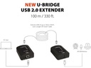 Inogeni USB 2.0 Extender U-BRIDGE