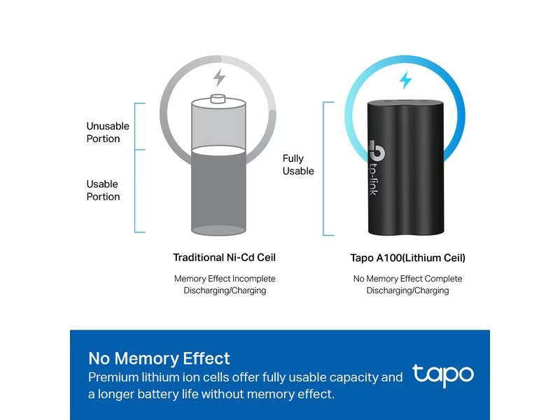 TP-Link Akku Tapo A100