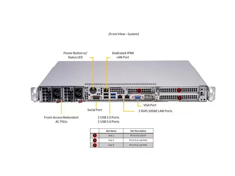 Supermicro Barebone IoT SuperServer SYS-111E-FWTR