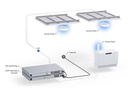 Ubiquiti Access Point U6+ ohne PoE-Injector