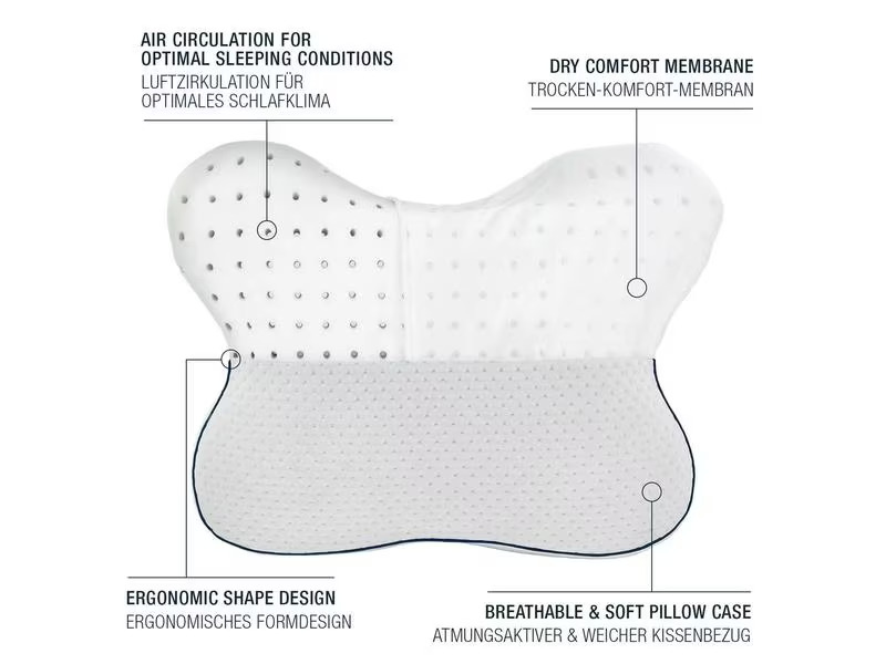 Smartsleep Nackenkissen Relieve L 54 x 43 x 13.5 cm
