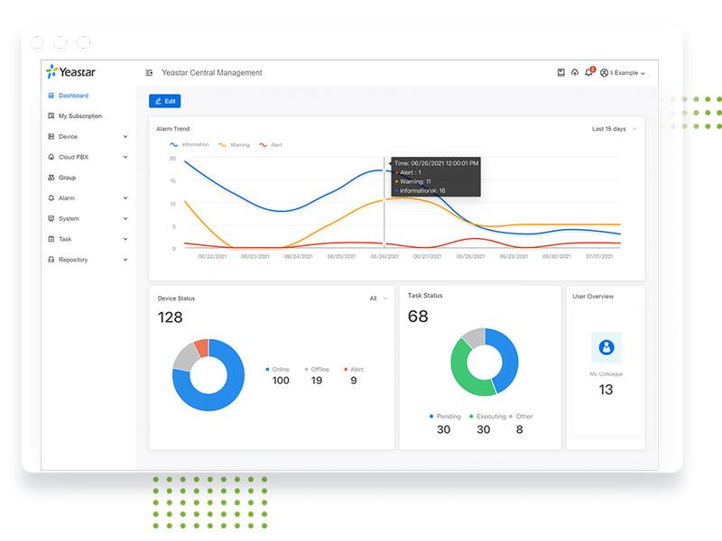Yeastar Remote Management Premium Account