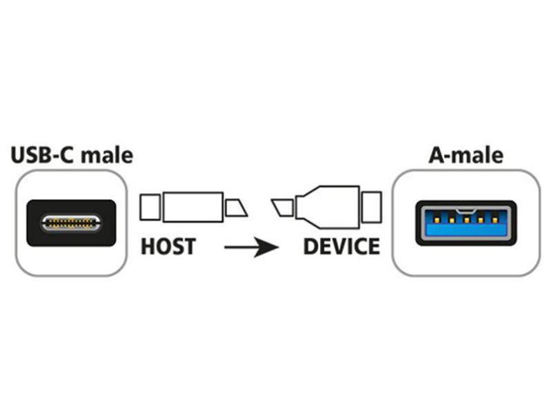 Delock USB 3.1-Kabel C - A Premium 1 m