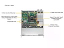 Supermicro Barebone UP SuperServer SYS-510P-MR