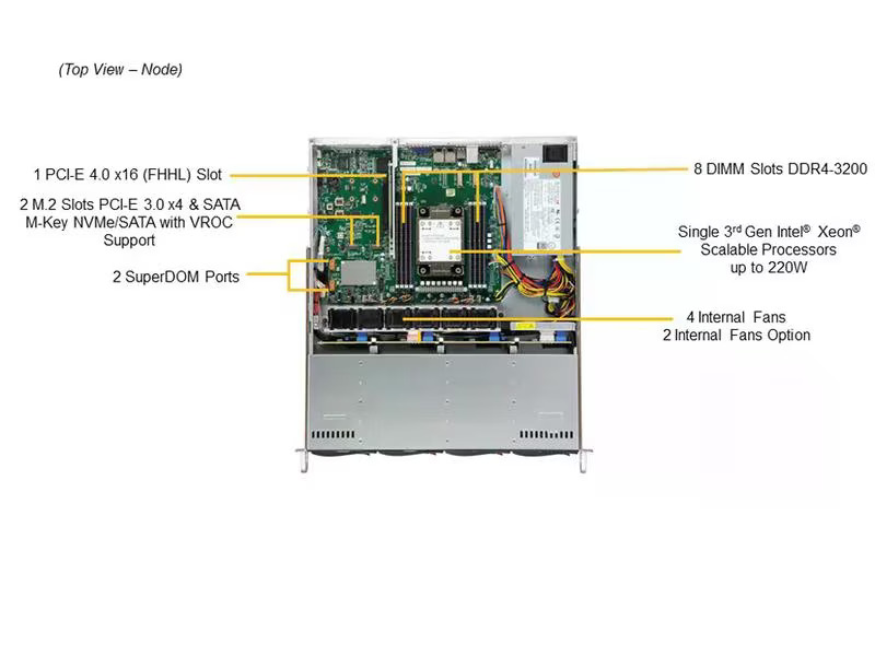 Supermicro Barebone UP SuperServer SYS-510P-M