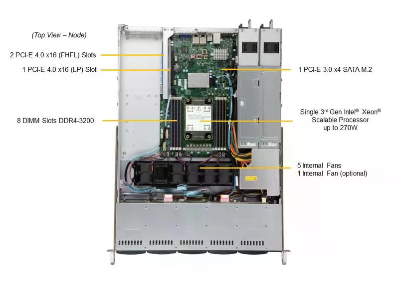 Supermicro Barebone UP SuperServer SYS-110P-WR