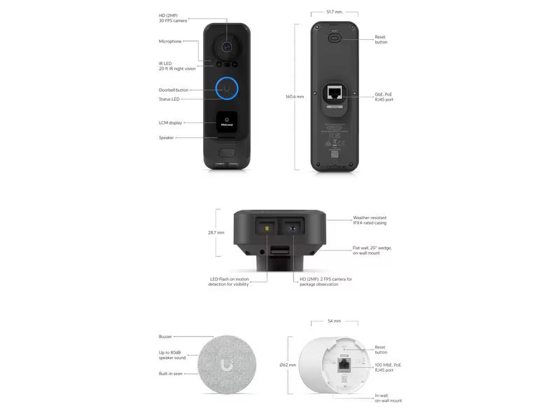 Ubiquiti IP Türstation G4 Doorbell Professional PoE Kit