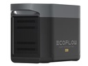 EcoFlow Zusatzbatterie Delta 2 Max 2048 Wh