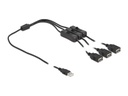 Delock USB-Kabel USB-A Stecker zu 3x USB-A Buchse 1 m