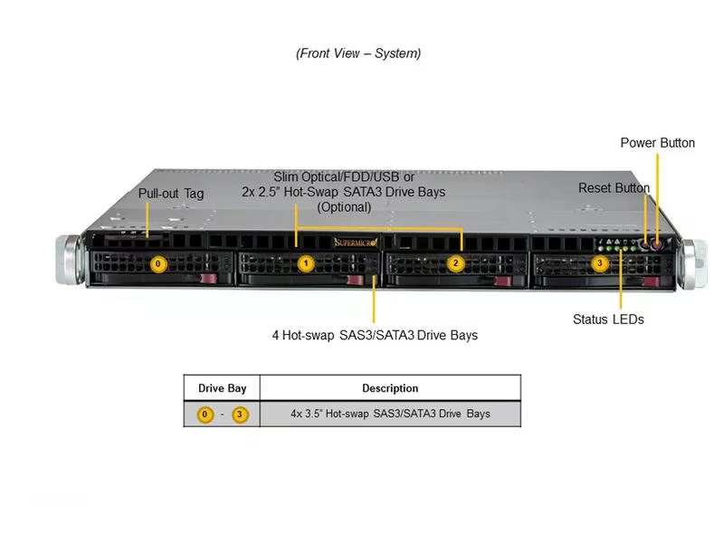 Supermicro Barebone UP SuperServer SYS-510T-M