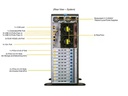 Supermicro Barebone GPU SuperServer SYS-740GP-TNRT