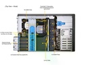 Supermicro Barebone GPU SuperServer SYS-740GP-TNRT