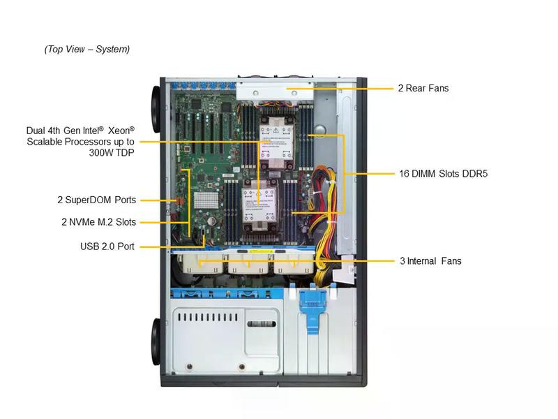 Supermicro Barebone Mainstream SuperServer SYS-741P-TR