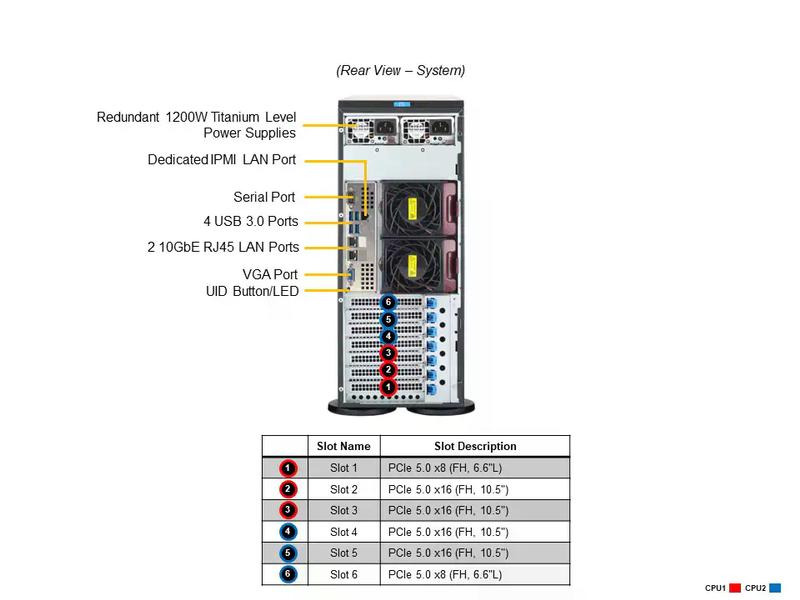 Supermicro Barebone Mainstream SuperServer SYS-741P-TR