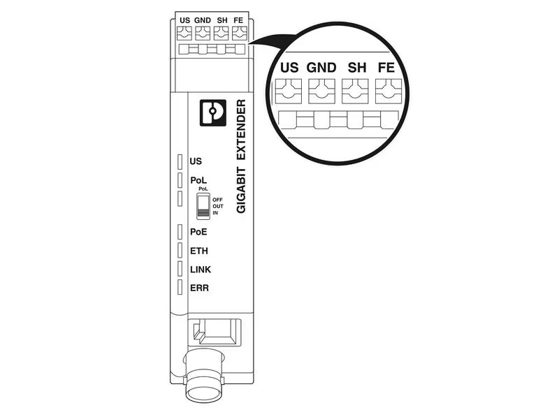 Phoenix Contact PoE Extender 2010 ETH COAX-G Coax
