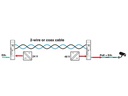 Phoenix Contact PoE Extender 2010 ETH TP-G LAN