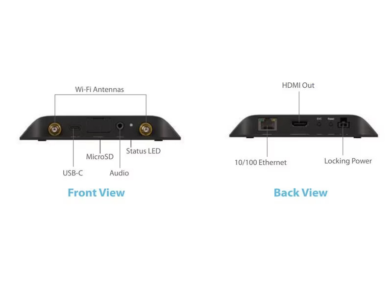 BrightSign Digital Signage Player LS425