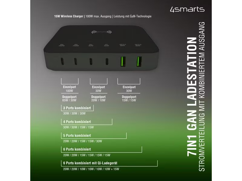4smarts 7in1 GaN Ladestation Schwarz