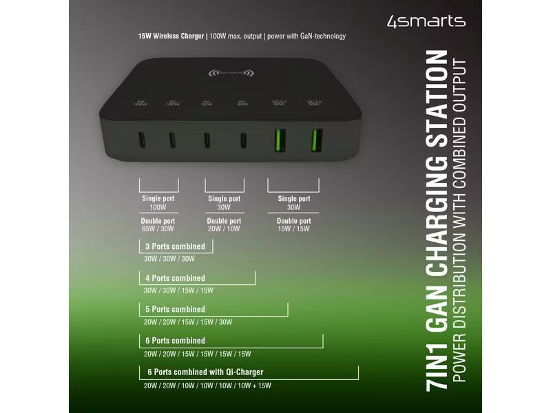 4smarts 7in1 GaN Ladestation Schwarz