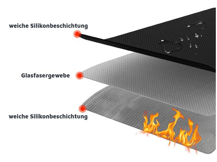 KH Security Brandschutzbox Dokumenten-Organizer, Schwarz