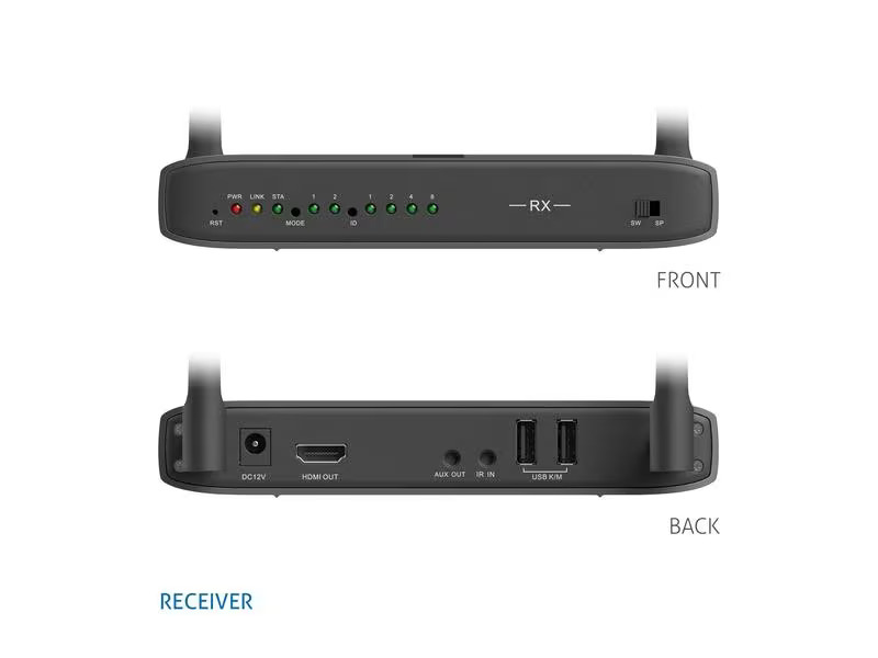 PureLink Extender Set CSW320 KVM