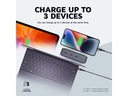 Xtorm Powerbank XB401 24000 mAh