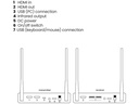 Marmitek Funksender TV Anywhere Wireless 4 K Pro