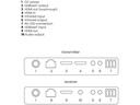 Marmitek HDMI Extender MegaView 251 Pro