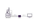 Marmitek HDMI-Umschalter Connect 740