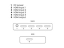 Marmitek HDMI-Umschalter Connect 740