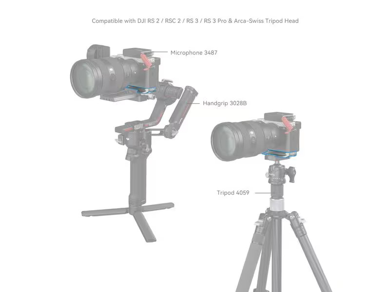 Smallrig Baseplate Sony Alpha 7C II / Alpha 7CR - Silber