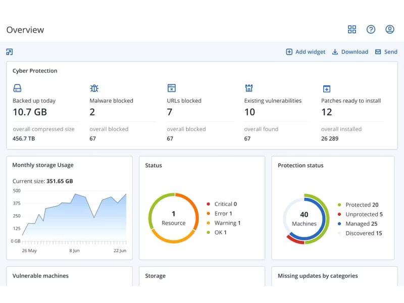 Acronis Cyber Protect Advanced Virtual Host EDU/GOV, Abo, 1 Jahr