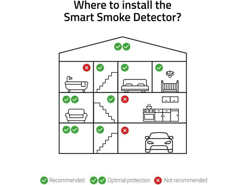 hombli Rauchmelder Smart Smoke Detector, 85 dB, Weiss
