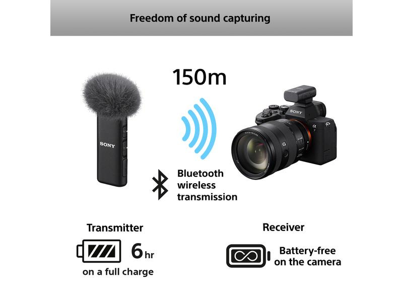 Sony Mikrofon ECM W3S