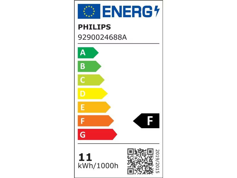 Philips Hue Secure Sensoren Bundle