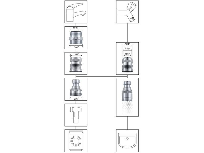 Diaqua Wasch-/Spülmaschinen Set Messing verchromt