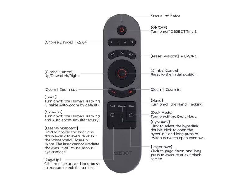 Obsbot Fernbedienung Tiny Smart Remote 2