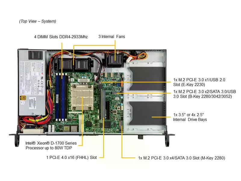 Supermicro Barebone IoT SuperServer SYS-510D-8C-FN6P